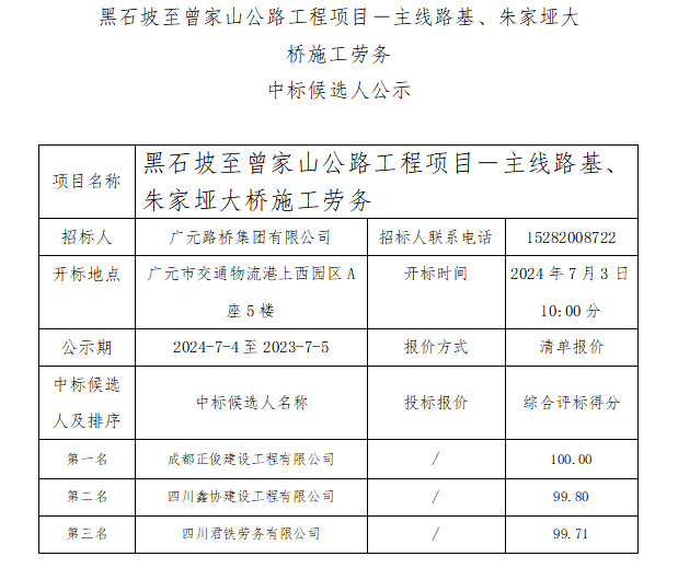 黑石坡至曾家山公路工程項目－主線路基、朱家埡大橋施工勞務(wù) 中標(biāo)候選人公示